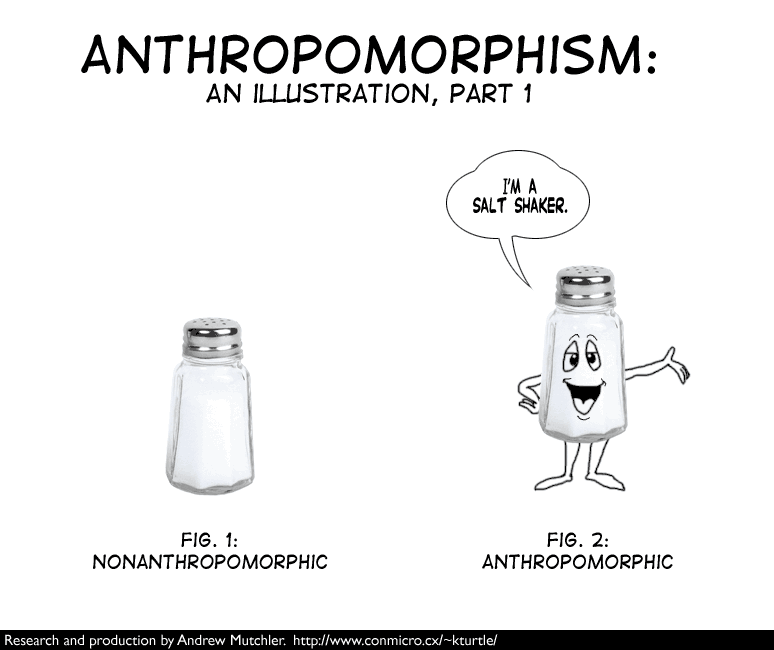 anthropomorphism1.gif