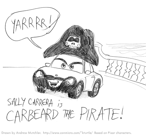 carbeard.gif
